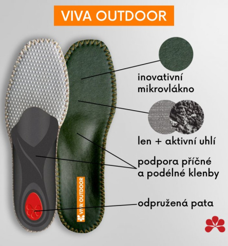 PEDAG - PEDAG VIVA OUTDOOR HYGIENICKÁ, STABILIZAČNÁ A ORTOPEDICKÁ VLOŽKA